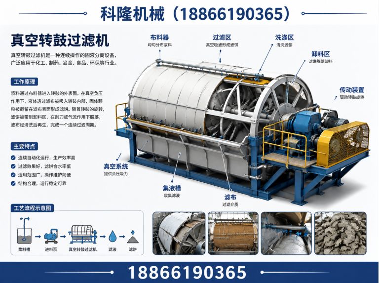 奎文区粉碎机展示图